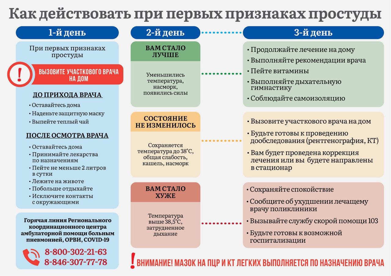 ГБОУ СО «Гимназия № 11 (Базовая школа РАН)»